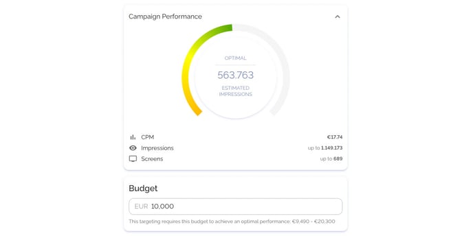 Budget
