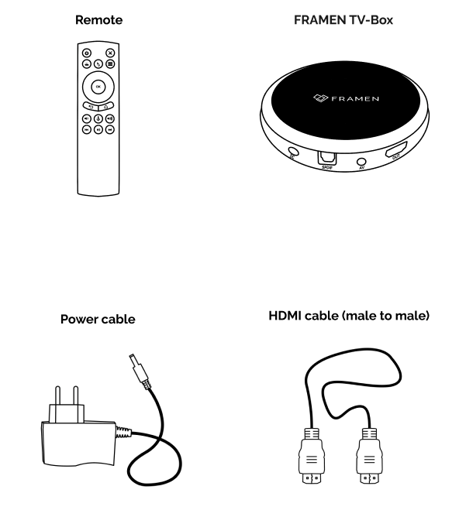 Setup Guide - Box - Content